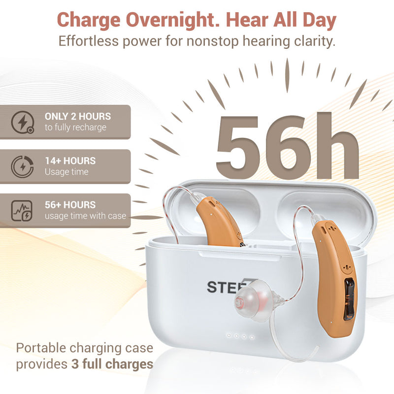 STZ Harmony ™ Rechargeable, Bluetooth RIC Digital Hearing aids - Steezia