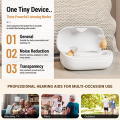 STZ Minitone ™ Rechargeable CIC hearing aids (Digital 16 channels chip)