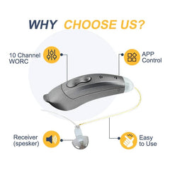 Behind ear hearing aids, Bluetooth with App control (Ref: SF101)