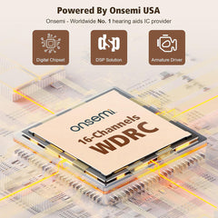 STZ Harmony ™ Rechargeable, Bluetooth RIC Digital Hearing aids - Steezia