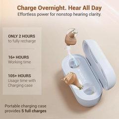 STZ Minitone ™ Rechargeable CIC hearing aids (Digital 16 channels chip)