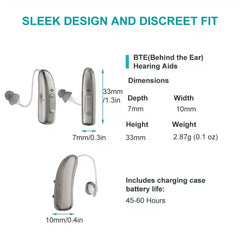 Rechargeable Behind ear hearing aids, Bluetooth with App control (Ref: R03L1)