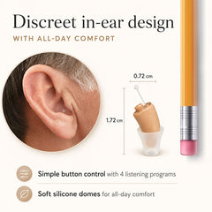 Minitone XS™ Rechargeable CIC Hearing Aids