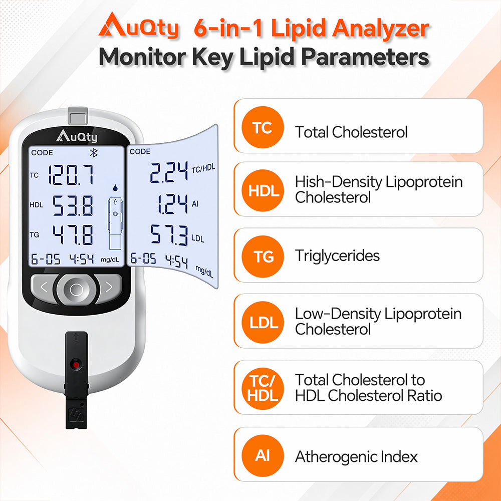 Home Cholesterol Test Kit — 6-in-1 Lipid Analyzer