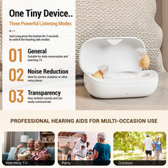 STZ Minitone ™ Rechargeable CIC hearing aids (Digital 16 channels chip) - Steezia