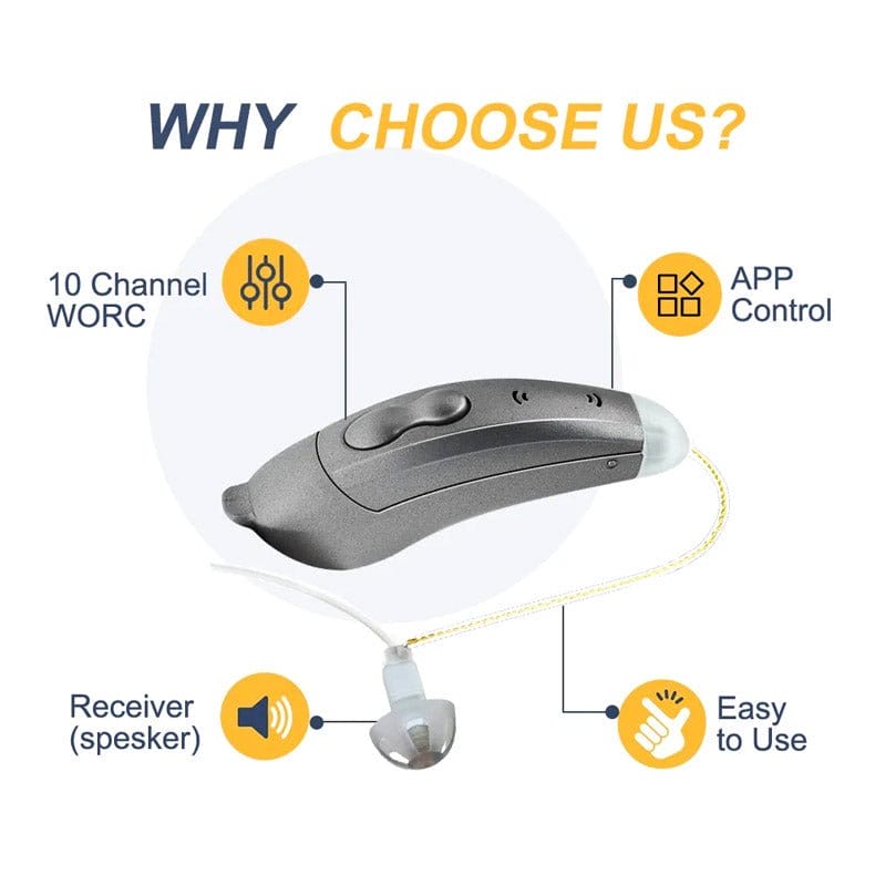 Behind ear hearing aids, Bluetooth with App control (Ref: SF101) - Steezia