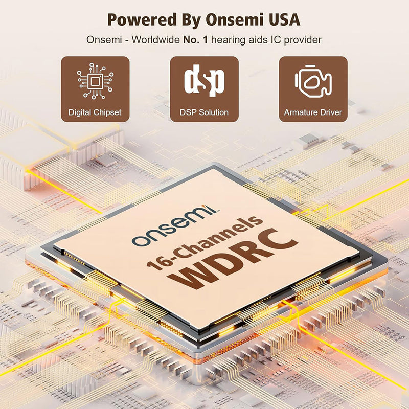 STZ Harmony ™ Rechargeable, Bluetooth RIC Digital Hearing aids - Steezia