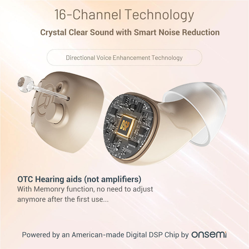 STZ Minitone ™ Rechargeable CIC hearing aids (Digital 16 channels chip) - Steezia