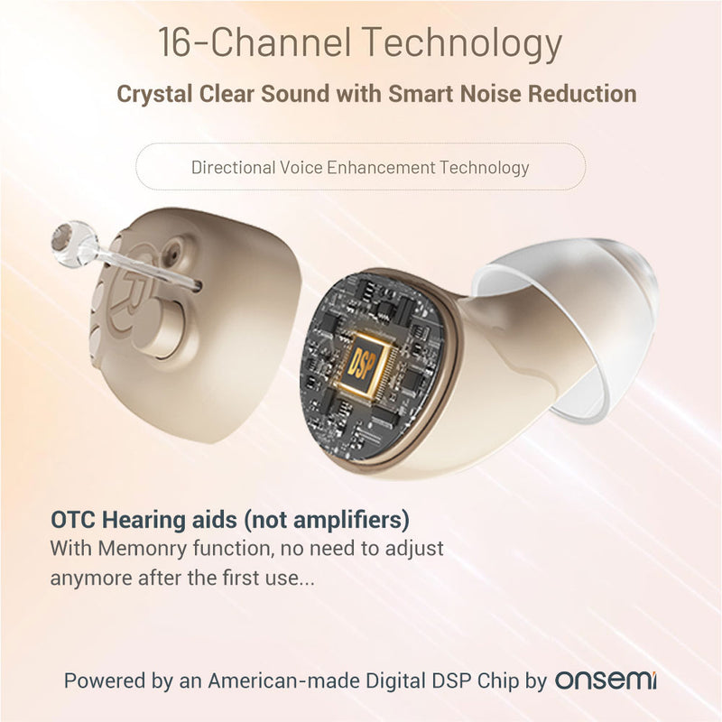 STZ Minitone ™ Rechargeable CIC hearing aids (Digital 16 channels chip) - Steezia