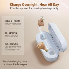 STZ Minitone ™ Rechargeable CIC hearing aids (Digital 16 channels chip) - Steezia
