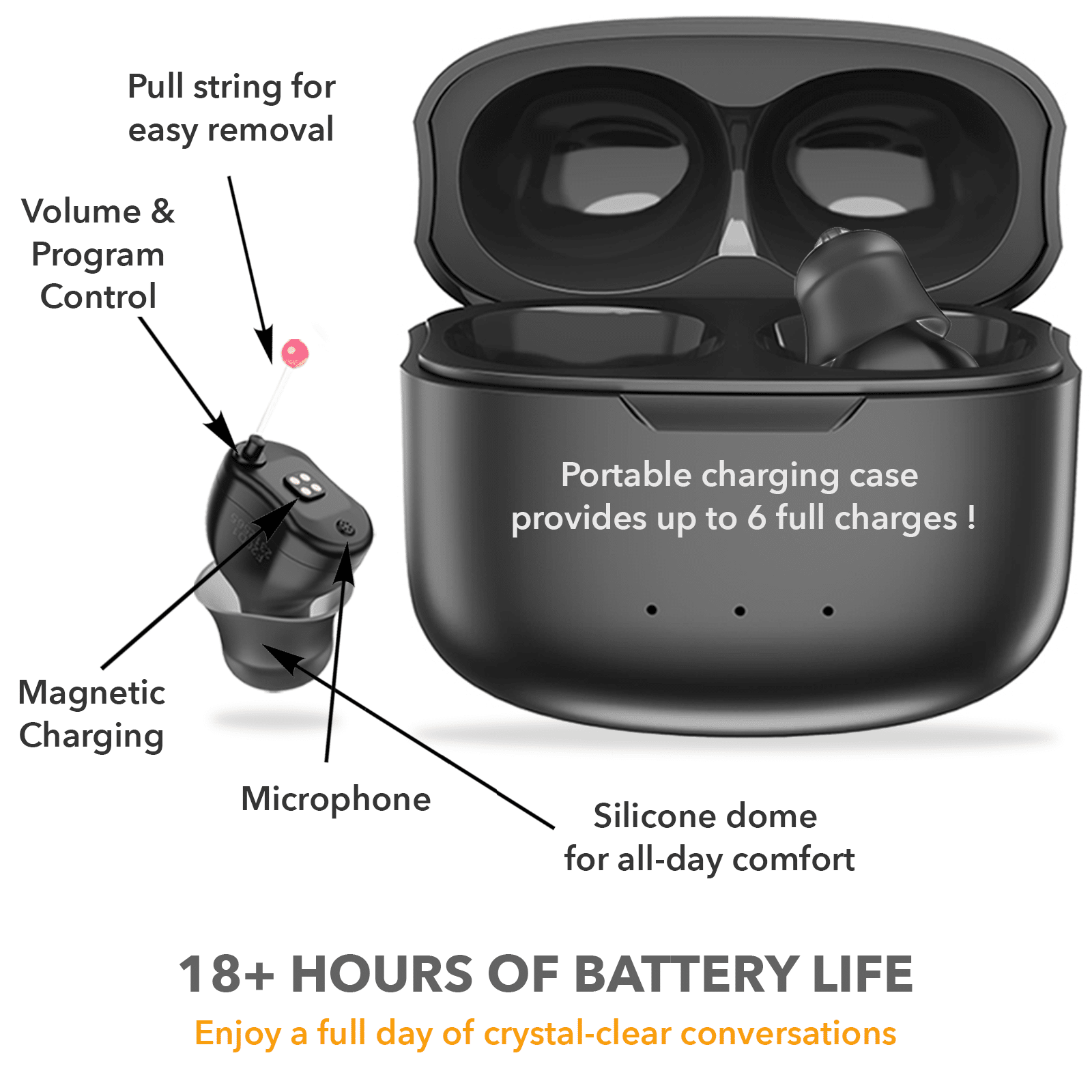 Rechargeable Digital Hearing Aids 16 Channels (Ref: F20D1)