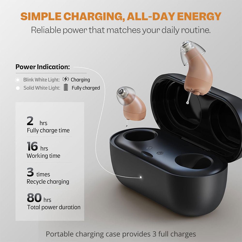 Minitone Pro ™ Discreet Rechargeable CIC Hearing Aids (App Controled) - Steezia