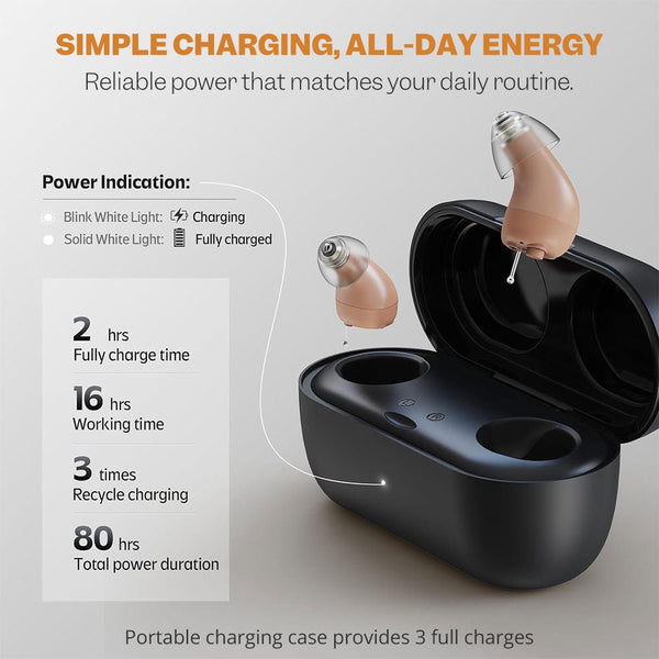Minitone Pro ™ Discreet Rechargeable CIC Hearing Aids (App Controled) - Steezia