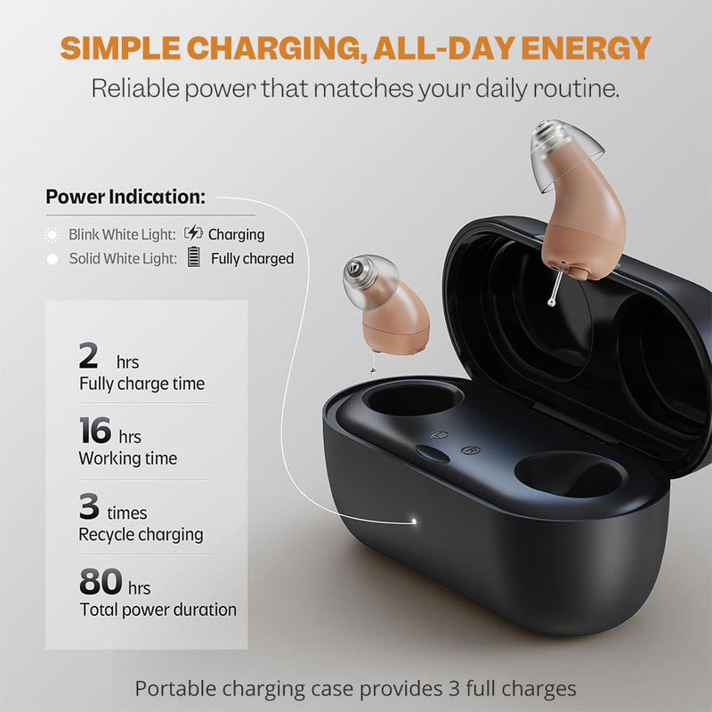 Minitone Pro ™ Discreet Rechargeable CIC Hearing Aids (App Controled) - Steezia