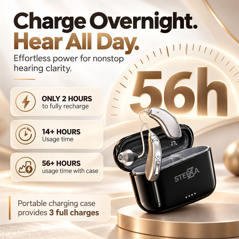 Bluetooth Hearing Aids – Rechargeable RIC Behind-the-Ear with App Control, Phone Calls & Music Streaming – Steezia hearing aids - STZ Harmony 