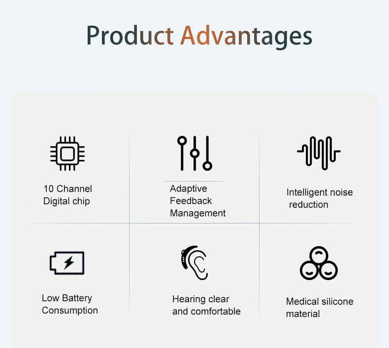 Behind ear hearing aids, Bluetooth with App control (Ref: SF101)