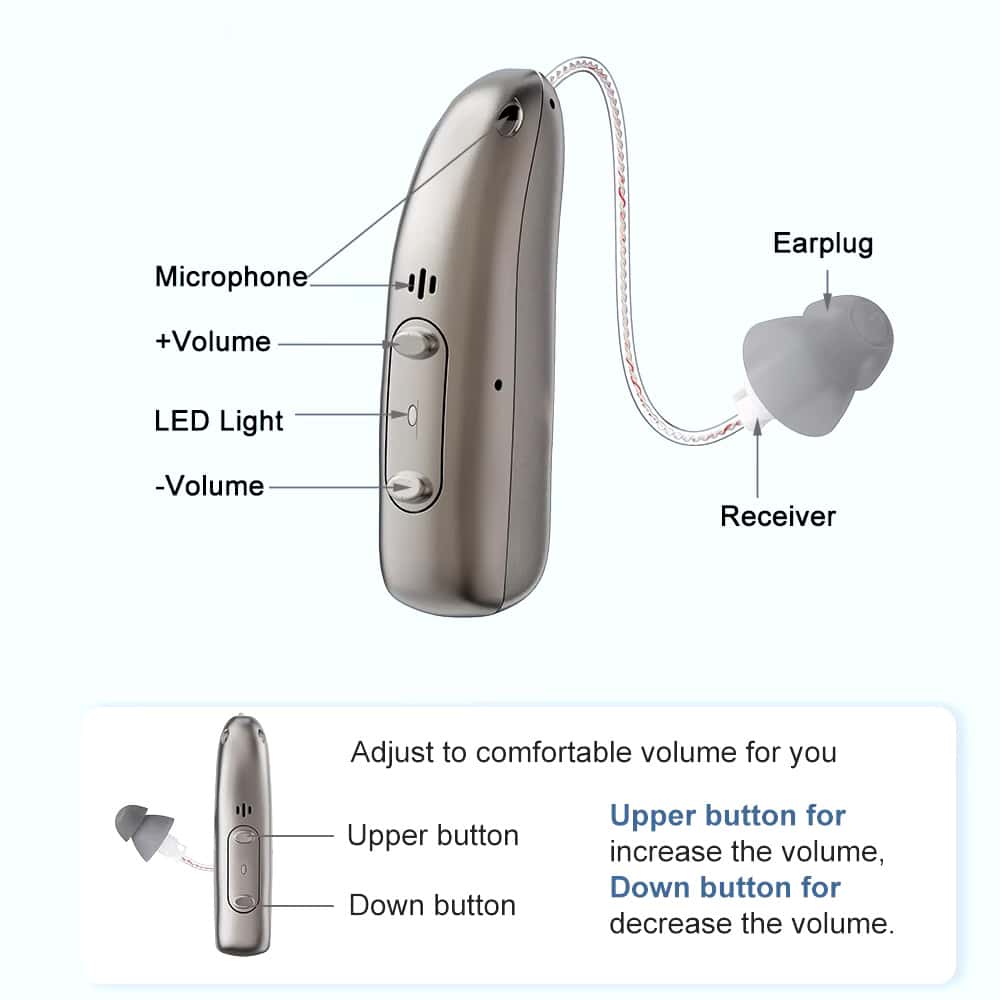 Rechargeable Behind ear hearing aids, Bluetooth with App control (Ref: R03L1)