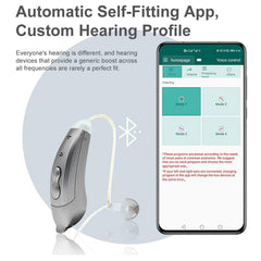 Behind ear hearing aids, Bluetooth with App control (Ref: SF101)