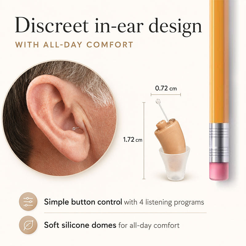 Minitone XS™ Rechargeable CIC Hearing Aids