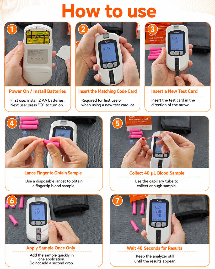 Home Cholesterol Test Kit — 6-in-1 Lipid Analyzer
