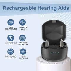 Rechargeable Behind ear hearing aids, Bluetooth with App control (Ref: R03L1)