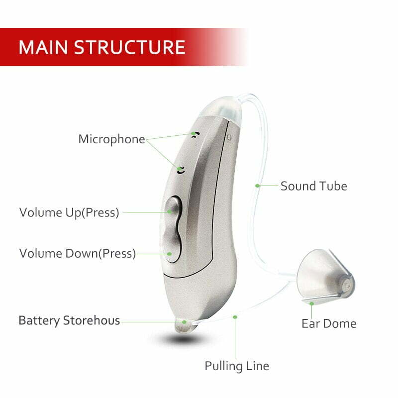 Behind ear hearing aids, Bluetooth with App control (Ref: SF101)