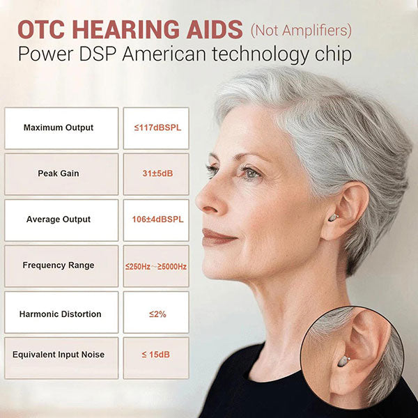 Minitone - Discreet Rechargeable CIC Hearing Aids - Steezia
