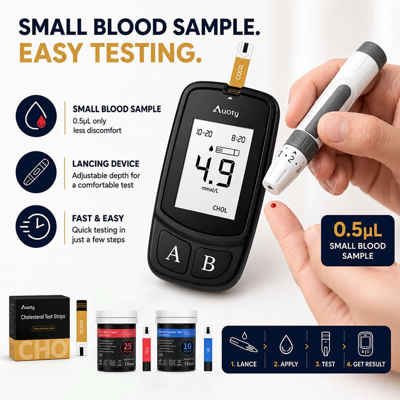 one device, three tests - check your Cholesterol, Glucose & Uric Acid at home with the 3 in 1 health monitor 