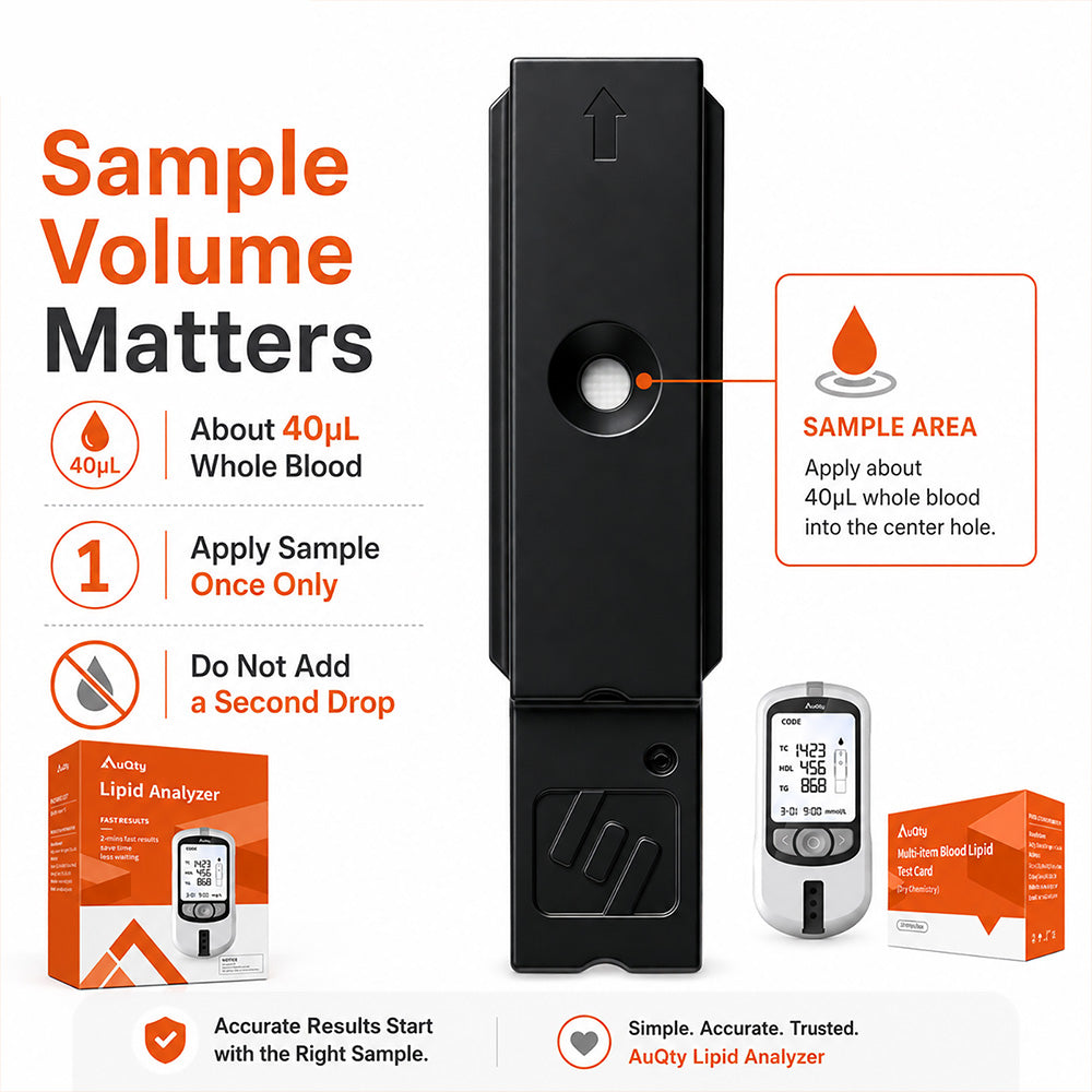 Home Cholesterol Test Kit — 6-in-1 Lipid Analyzer