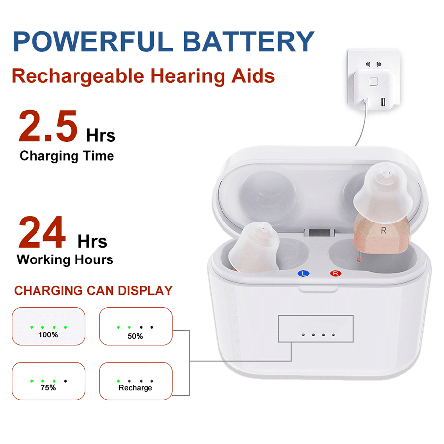 STZ Mini: Rechargeable CIC Hearing aids