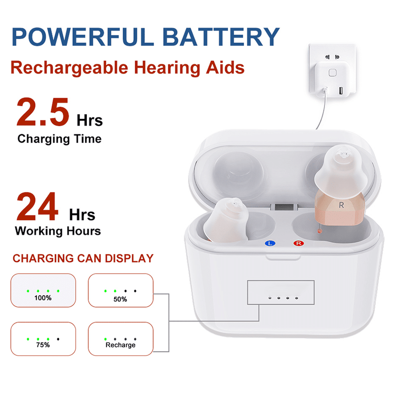 STZ Mini: Rechargeable CIC Hearing aids - Steezia