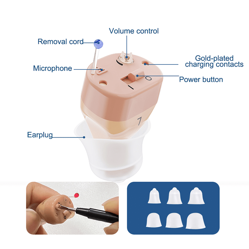 STZ Mini: Rechargeable CIC Hearing aids - Steezia