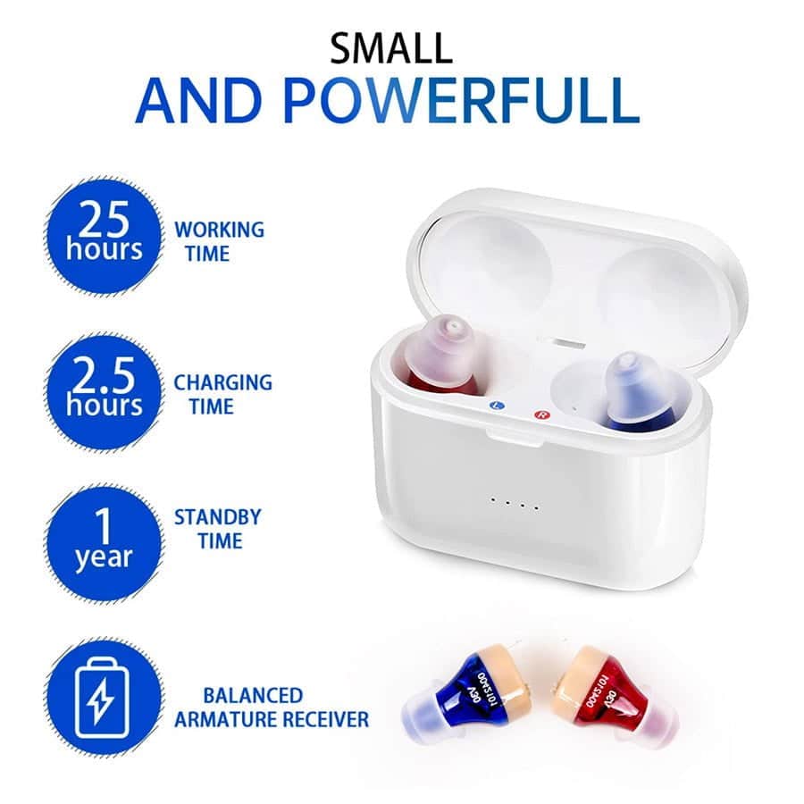 STZ Mini: Rechargeable CIC Hearing aids