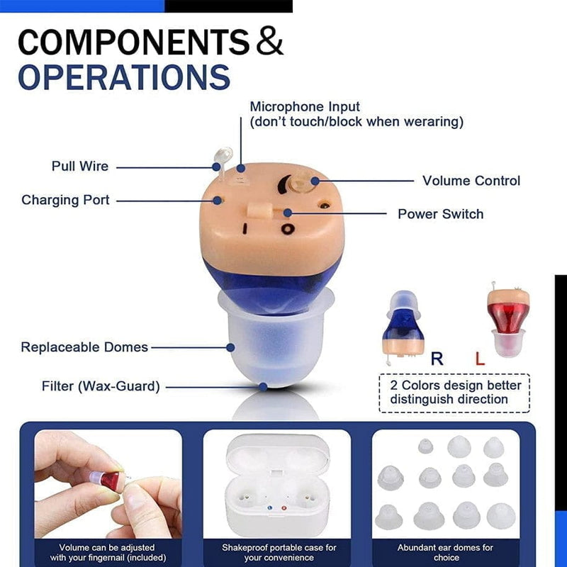 STZ Mini: Rechargeable CIC Hearing aids - Steezia